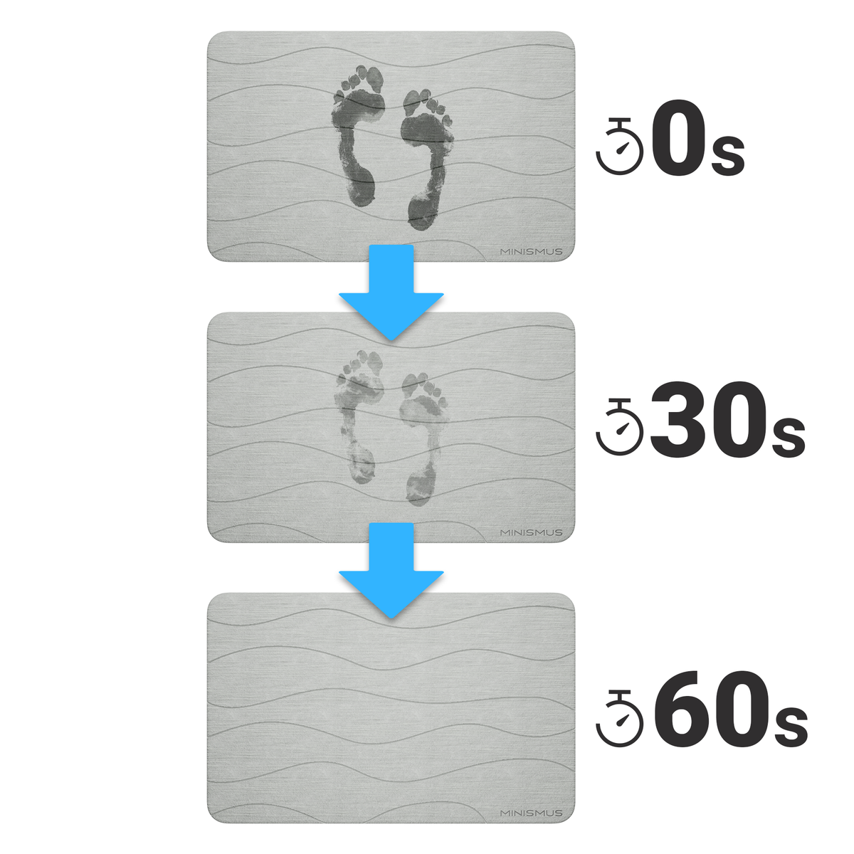Tapis de bain en diatomite à séchage rapide - 60x40cm
